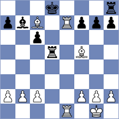 Madhavan - Syposz (Lichess.org INT, 2020)