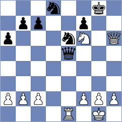 Lowes - Kujawski (Chess.com INT, 2020)