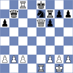Adler - Lin (Monterey Park, 2002)