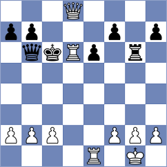 Atis - Dilmukhametov (chess.com INT, 2025)