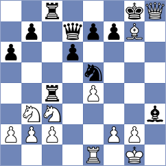 Samsonkin - Lama (chess.com INT, 2024)