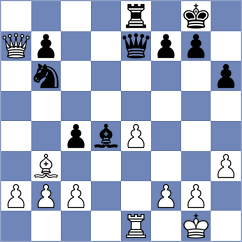 Deretti - Breuil (Florianopolis BRA, 2024)