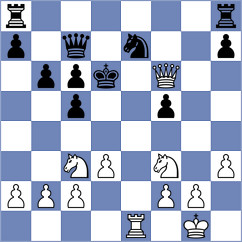 Gadimbayli - Wo (Chess.com INT, 2020)