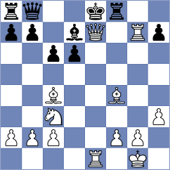 Wiedenbruch - Li (Playchess.com INT, 2020)