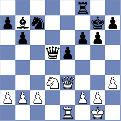 Capelletti - Sievert (Kiel, 1992)