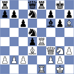 Schandorff - Thorsen (Denmark DEN, 2024)