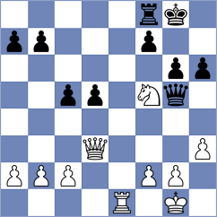 Spitzl - Alvarez Fernandez (Chess.com INT, 2021)