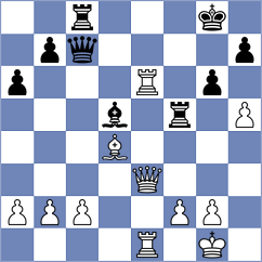 Lopez Gracia - Campos Hernandez (Aragon, 2003)
