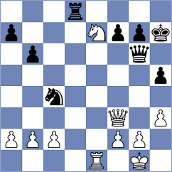Osmak - Rosenberg (chess.com INT, 2025)