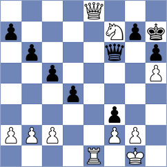 Toktomushev - Terkiewicz (chess.com INT, 2025)