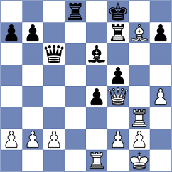 Gasparyan - Bhatta (San Jose CA USA, 2024)