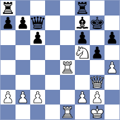 Sanchez Enriquez - Silva (chess.com INT, 2025)