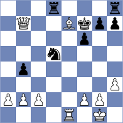 Grochal - Arslanov (chess.com INT, 2024)
