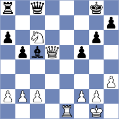 Blank - Spohr (Hessen, 1991)