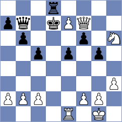 Negele - Steffen (Dresden, 2001)