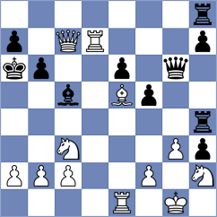 Bardyk - Nadanian (chess.com INT, 2025)