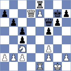 Girinath - Pappelis (chess.com INT, 2022)