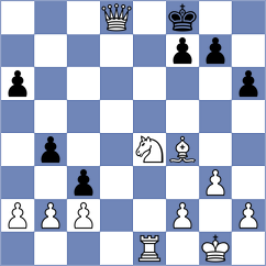 Van Wyk - Alshammari (Chess.com INT, 2021)