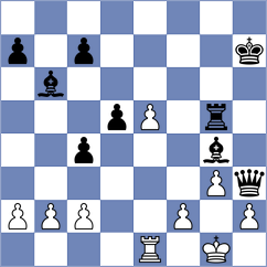 Romero Ruscalleda - Radhakrishnan (chess.com INT, 2024)