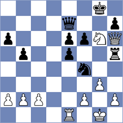 Reshef - Cabezas Solano (chess.com INT, 2024)