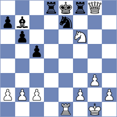 Rodriguez Avila - Gulevich (chess.com INT, 2024)