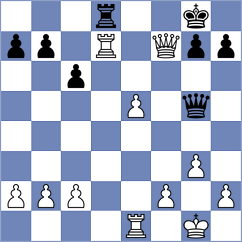 Gutierrez Barrientos - Guillen Andrinal (Madrid, 2000)