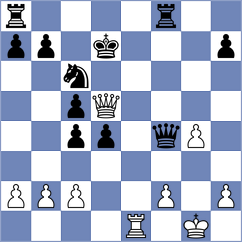 Weis - Ditter (Ladenburg, 1992)