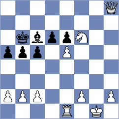 Lin - Rao (Chess.com INT, 2021)