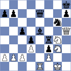 Borjanovic - Prelevic (Banja Luka, 2004)
