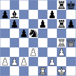 Pranav - Ozcan (chess.com INT, 2025)