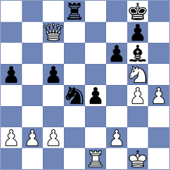 Szczepanek - Zilberstein (chess.com INT, 2025)