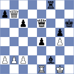 Todev - Abdusattorova (Chess.com INT, 2019)