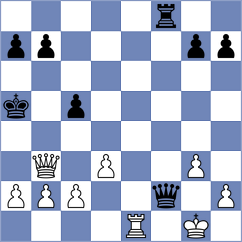 Desmet - Derouineau (Europe Echecs INT, 2020)