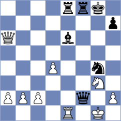 Van den Dikkenberg - Khandelwal (chess.com INT, 2023)