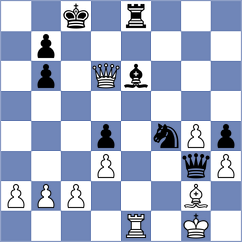 Poltorak - Goltsev (chess.com INT, 2025)