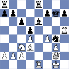 Goryachkina - Hernandez Bermudez (chess.com INT, 2025)