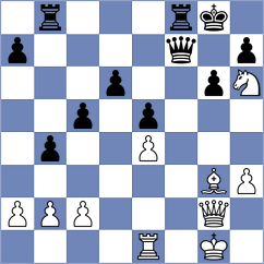 Andersson - Shvedova (chess.com INT, 2024)