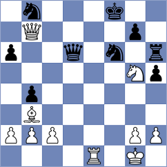 Golubev - Lalanne (chess.com INT, 2023)