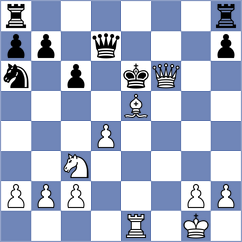 Graif - Tavernier (chess.com INT, 2024)