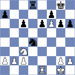 Zakrzewski - Gieseler (Florianopolis, 2003)