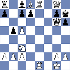 Dehghan - Omrani (Chess.com INT, 2021)