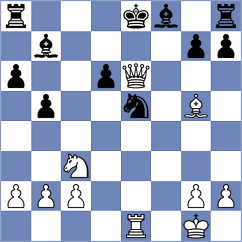 Shturman - Djordjevic (chess.com INT, 2023)