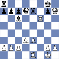 Kunnekar - Eman (Lichess.org INT, 2020)