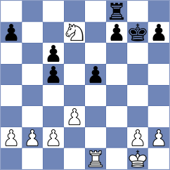 Pavlovic - Vukovic (Croatia, 2015)