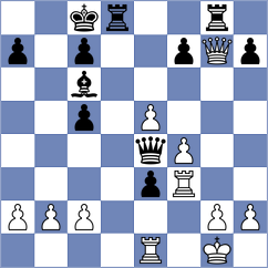 Ballester Llagaria - Forgacs (chess.com INT, 2022)