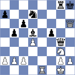 Fawzy - Sochacki (chess.com INT, 2025)