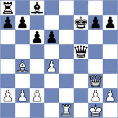 Dubreuil - Sarrau (chess.com INT, 2024)