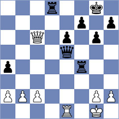 Moll - Orantes Taboada (Chess.com INT, 2020)