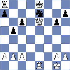 Shandrygin - Zakin (chess.com INT, 2025)