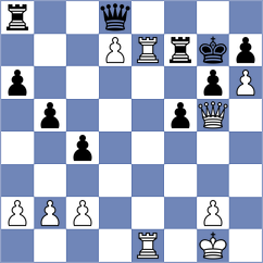 Estevez Jacome - Fernandez Fernandez (Gijon, 2000)